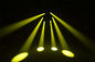 Klub 150 W Tahap Beam Kecil Pencahayaan Omega Clamp 8 Facet Prism AC90 - 260V pemasok